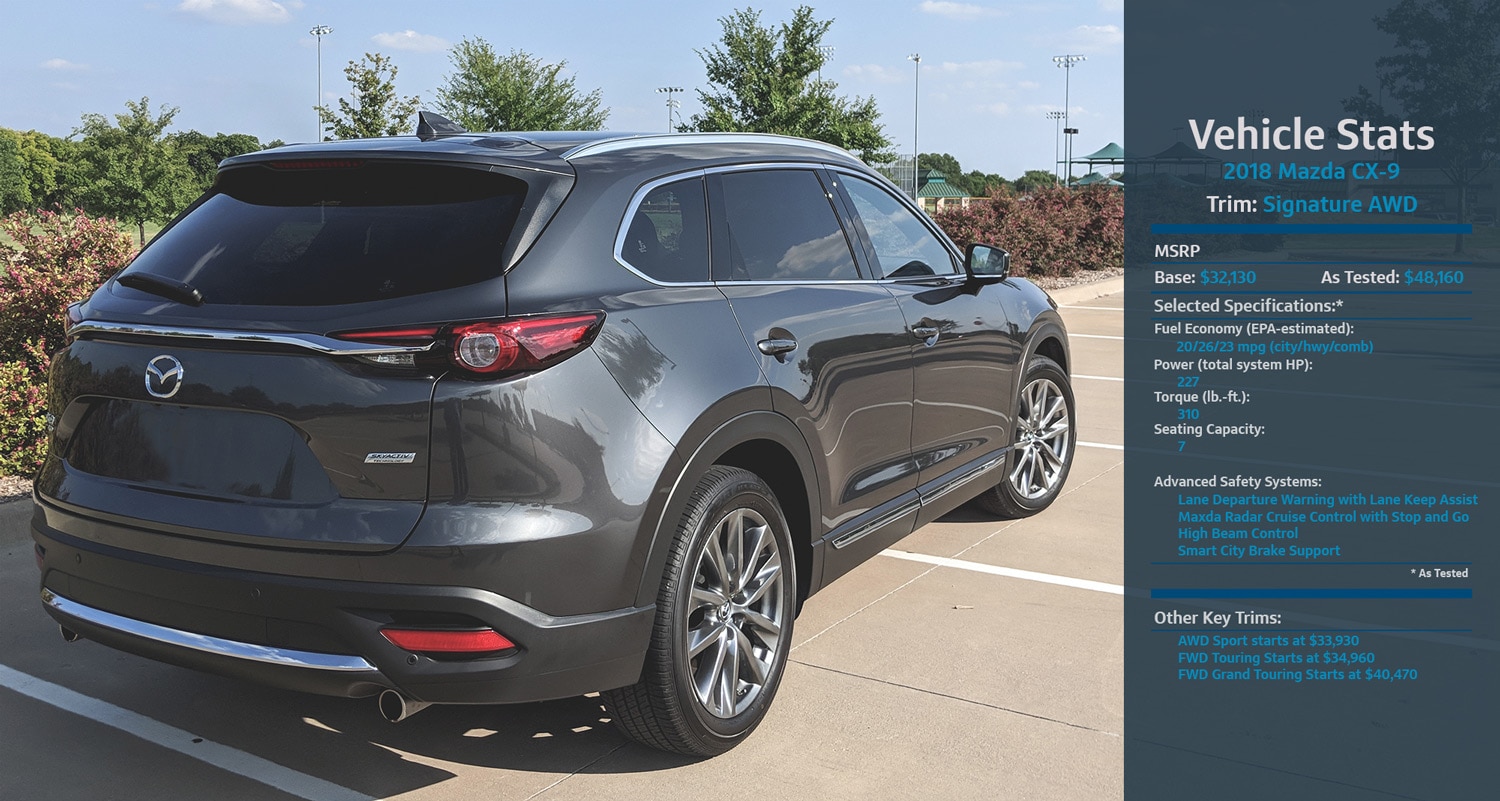 18 Mazda Cx 9 Review A Midsize Crossover For The Sport Sedan Set Capital One Auto Navigator