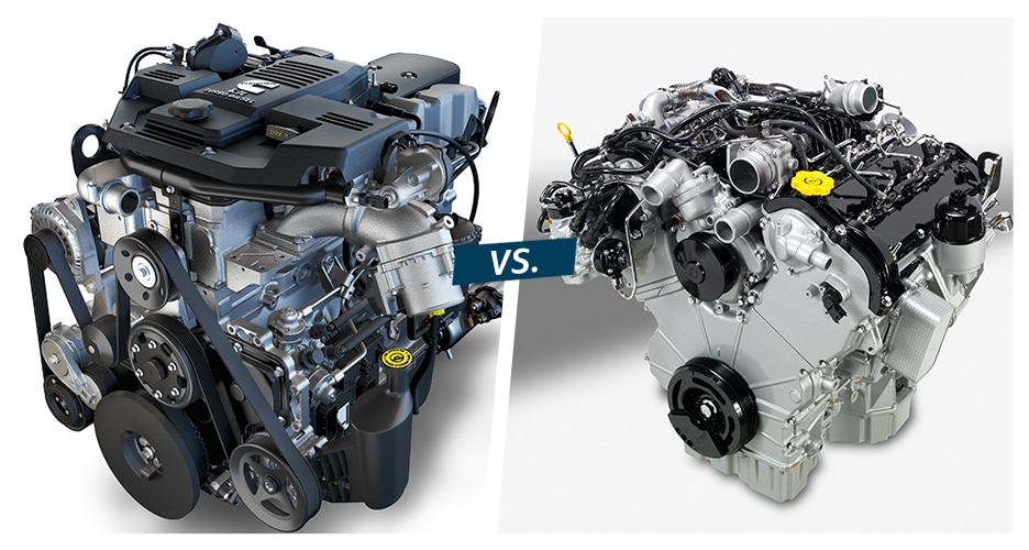 Used & New Cars for Sale, Dealerships, Reviews, and More Capital One Auto Navigator