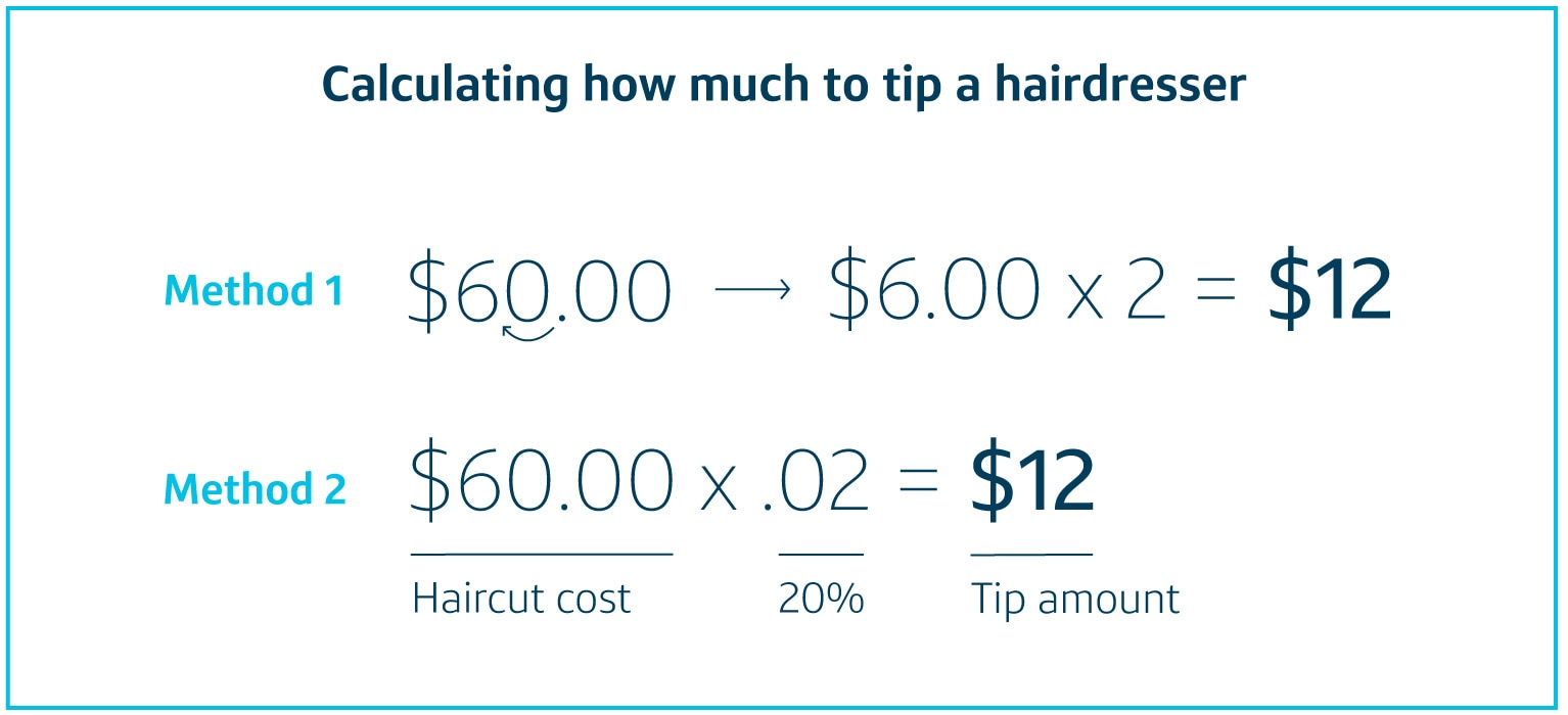 How Much to Tip Your Hairdresser Capital One