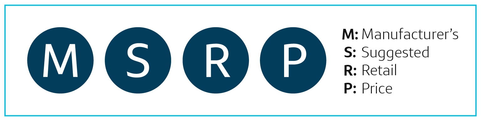 What Is MSRP (or Sticker Price)? | Capital One