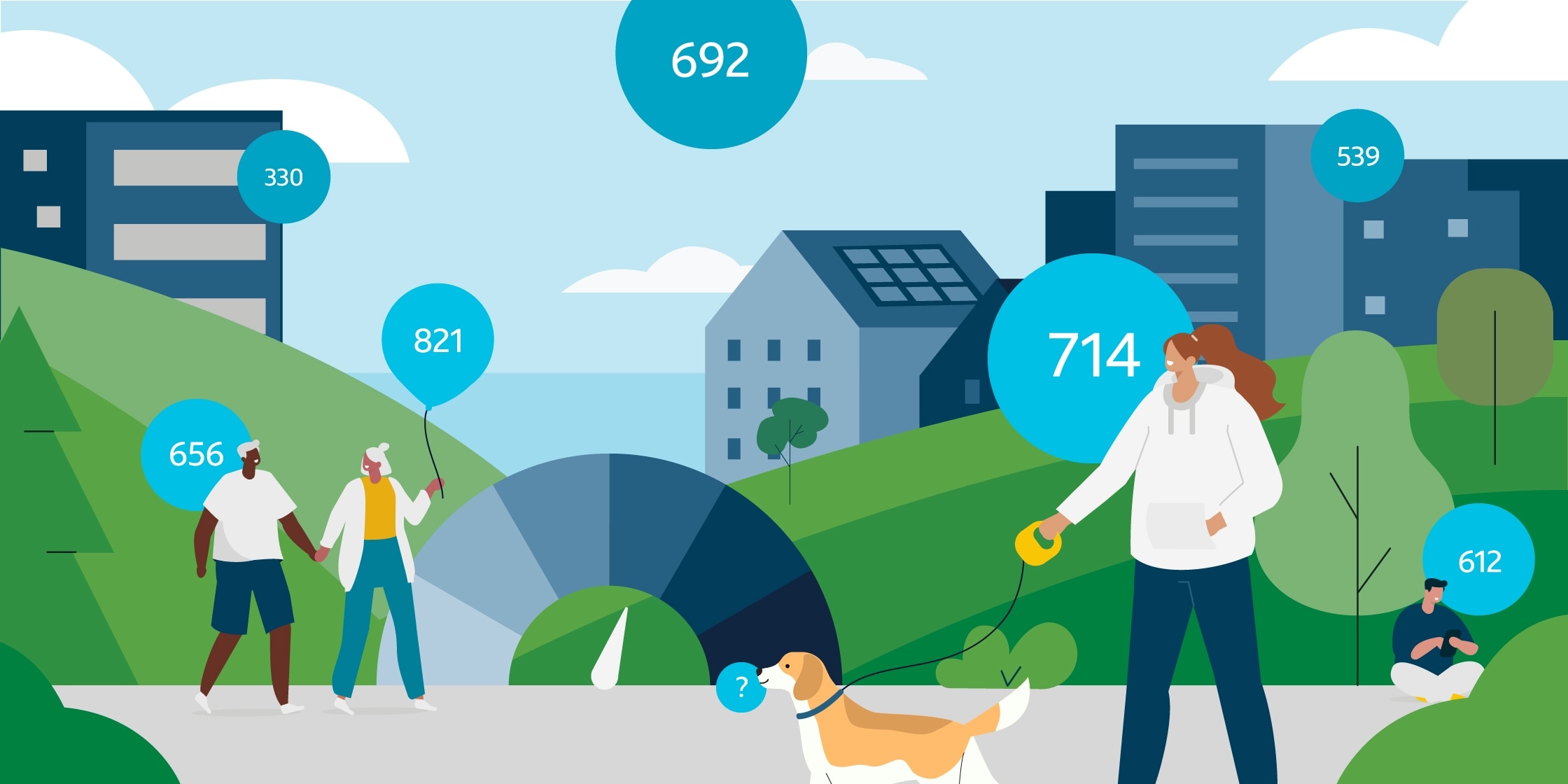 An illustration shows people in a park with their credit scores in circles next to them.