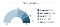 What Is a Credit Score? | Capital One