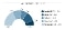 What Is a Credit Score? | Capital One