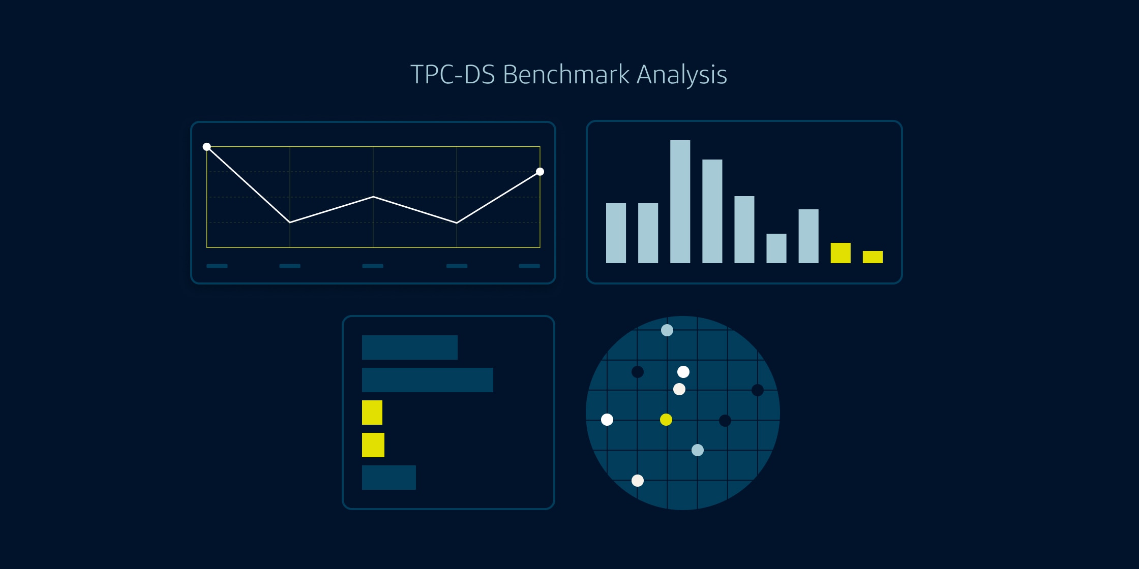 4 illustrative data charts on blue background with "TPC-DS Benchmark Analysis" headline.