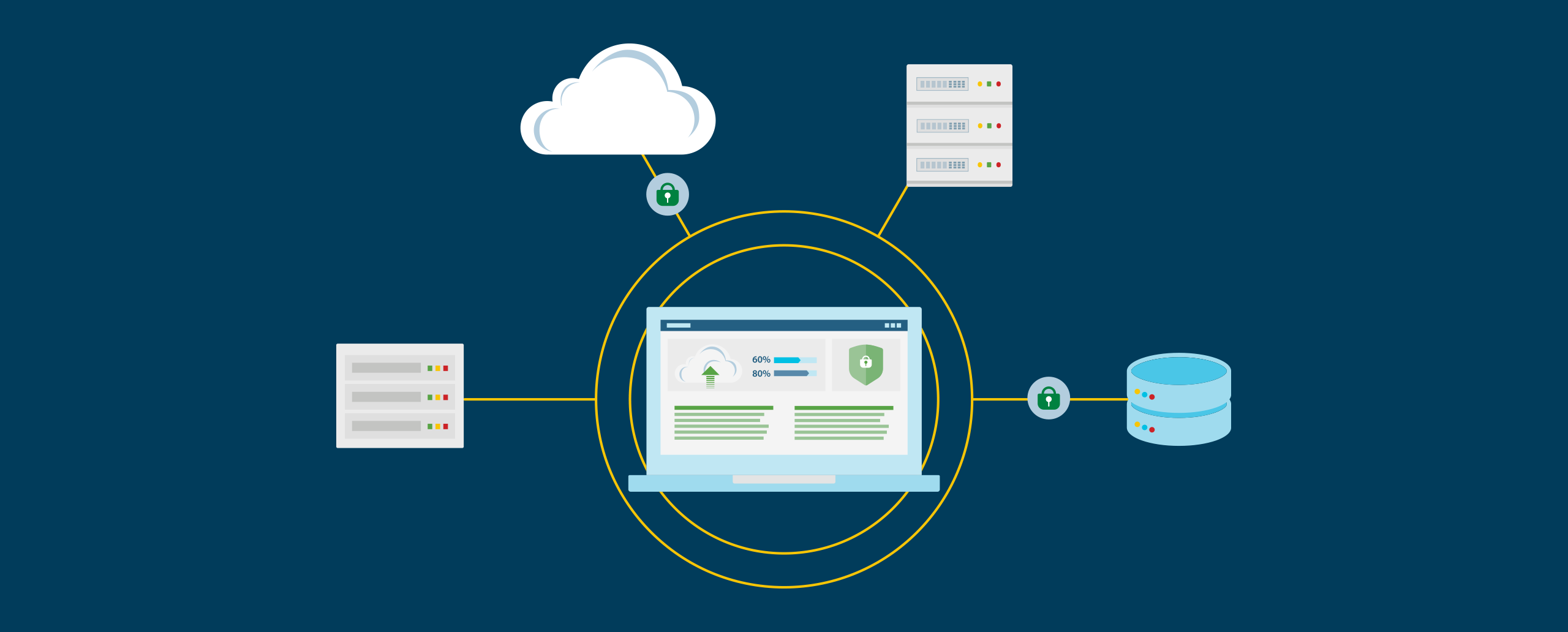 building a data governance approach