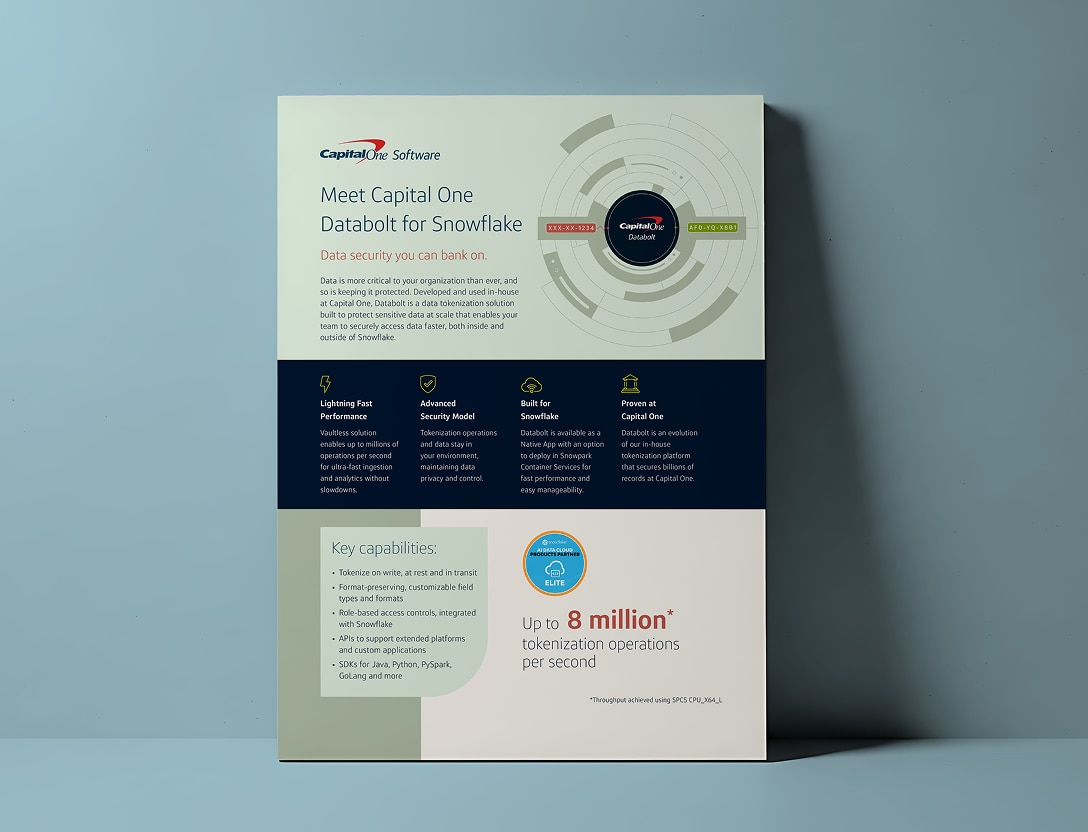 One-pager propped against blue wall