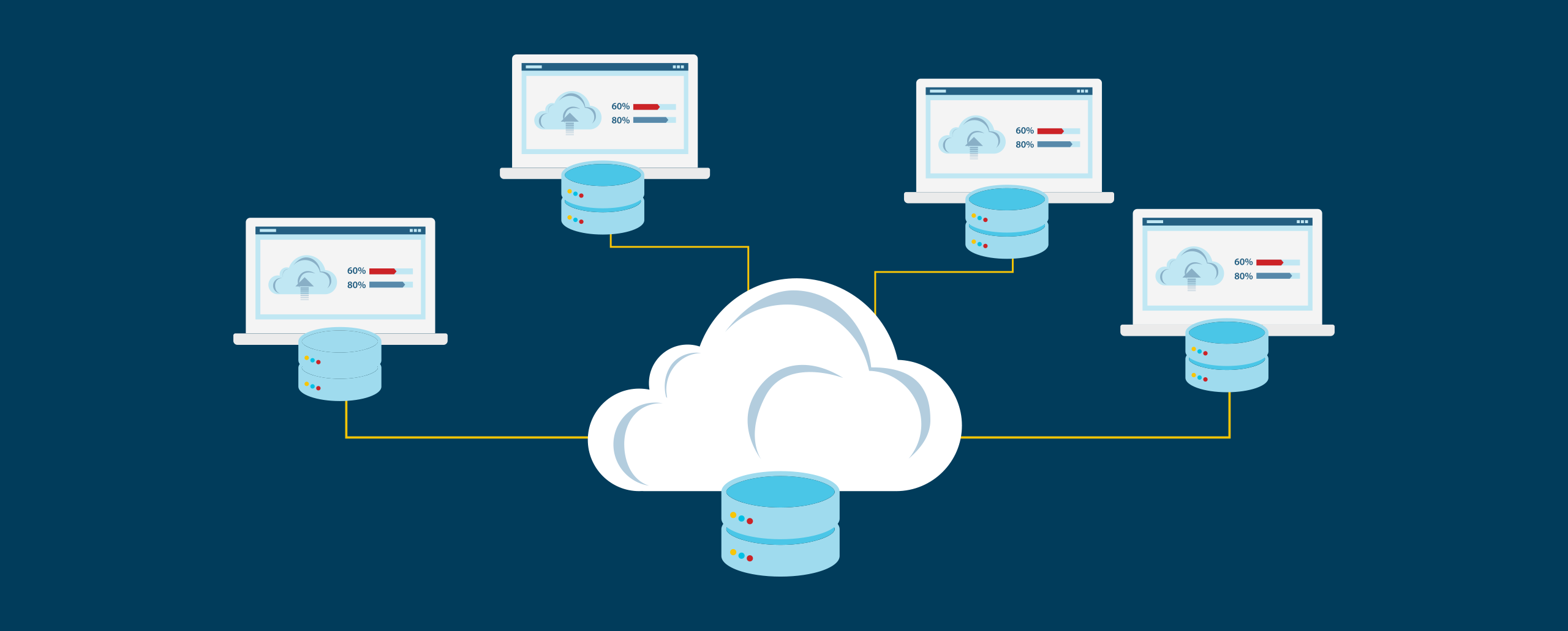 Federated data illustration