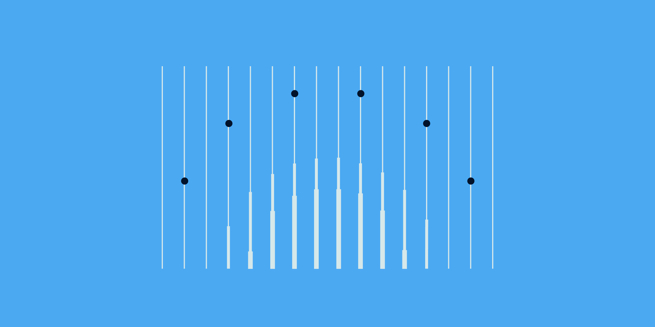 Abstract graphic on a blue background featuring vertical white lines, audio-equalizer-style bars and six dark blue dots arranged in an arch formation.