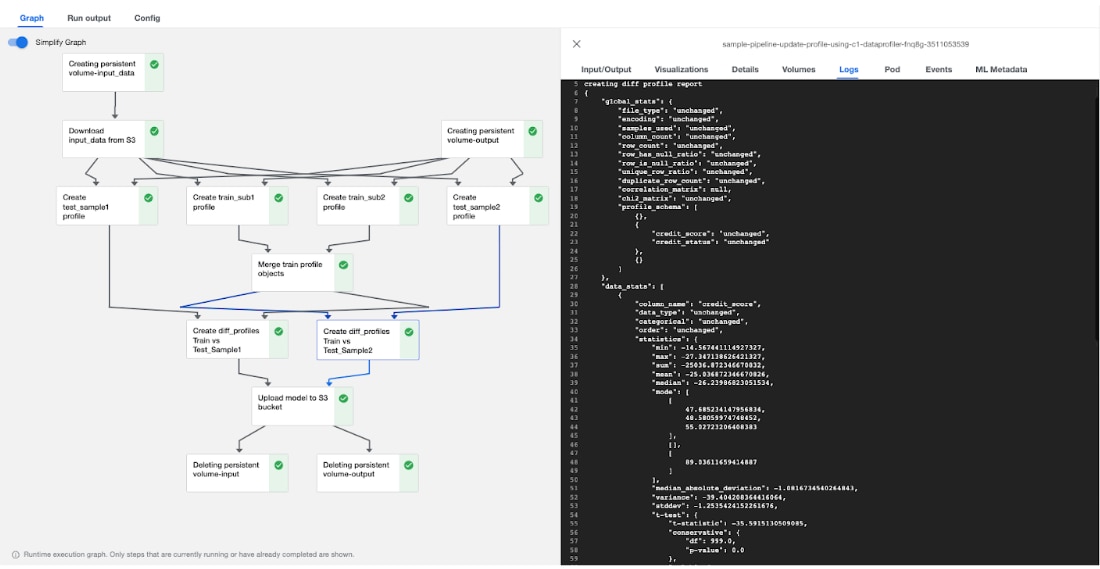 Data Profiler: Data Drift Model Monitoring Tool | Capital One
