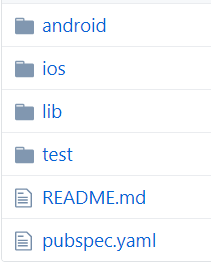 Flutter — A Production Ready Checklist | Capital One