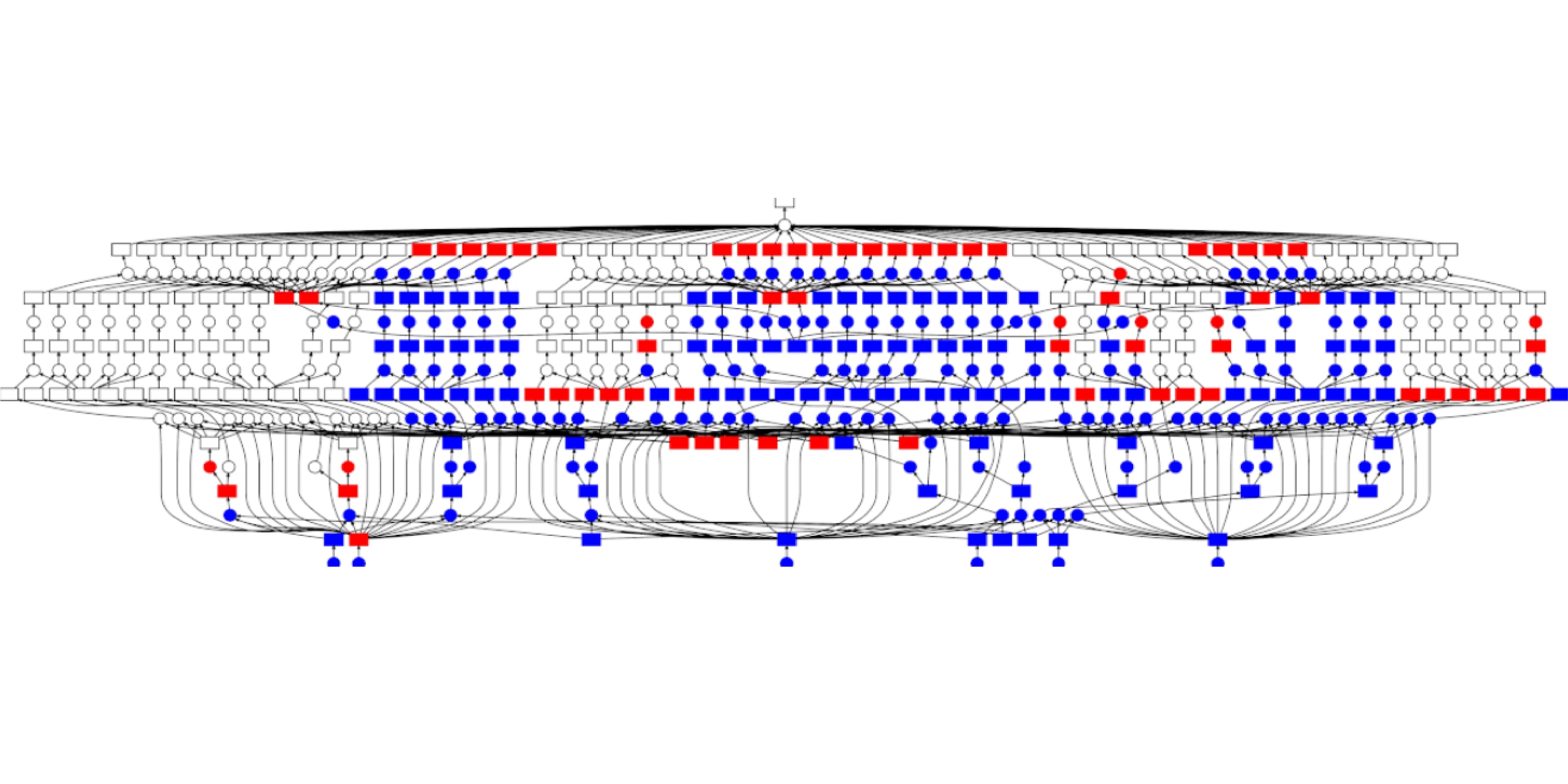 Dask diagram in red, blue, and white
