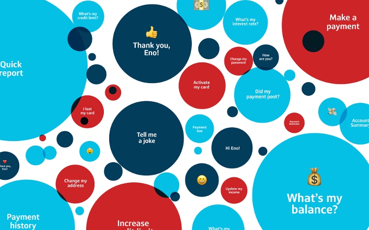 blue and red dots with white text